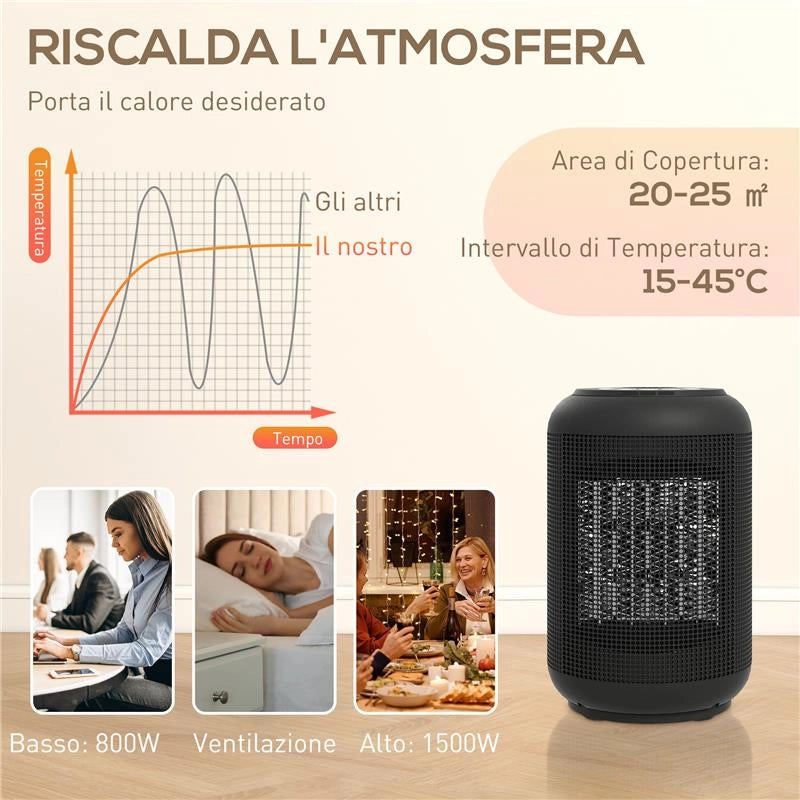 RISCALDATORE ELETTRICO E REGOLABILE A 3 MODALITÓ CON TIMER 24H, IN PP E PA IGNIFUGO, 14X14X21.5 CM, NERO