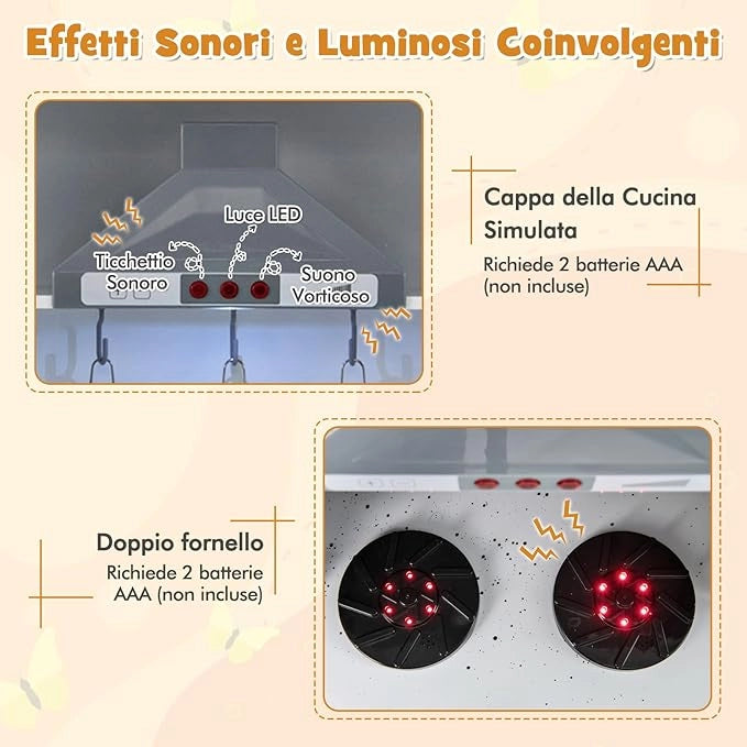 Cucina Giocattolo per Bambini, Cucina Legno per Bambini Con Forno, Microonde, Macchina del Ghiaccio, Macchina per Caffè, Lavello e Rubinetto, Con Suoni e Luci, per Bambini 3+ Anni (Bianco)