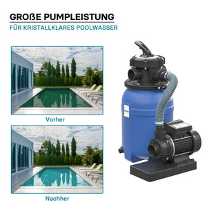 Filtro a sabbia per piscina, 180 W, serbatoio filtrante 14 l, pompa piscina autoadescante 9.000 l/h
