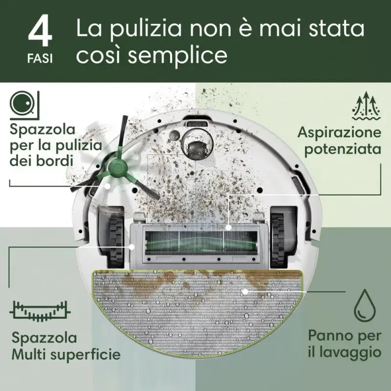 iRobot Roomba 105 Combo, Robot Aspirapolvere Lavapavimenti, Bianco