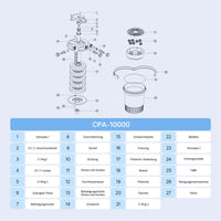 CPA-10000 Filtro a pressione per laghetto con UVC da 11 W Per laghetti fino a 12.000 litri