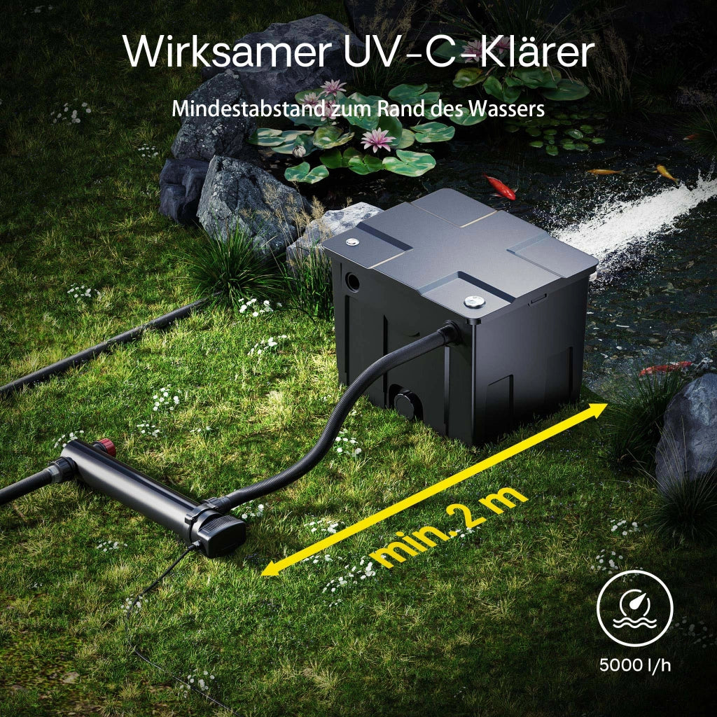 CUV-324 Chiarificatore acqua per laghetti Filtro luminoso 24W