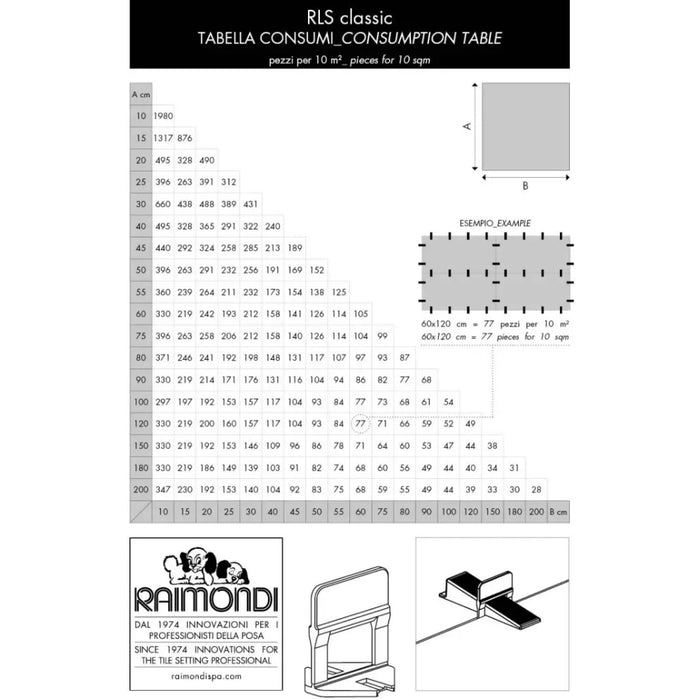 Distanziatori elementi livellanti rls hd 2 mm h. 12 mm confezione 250 pezzi