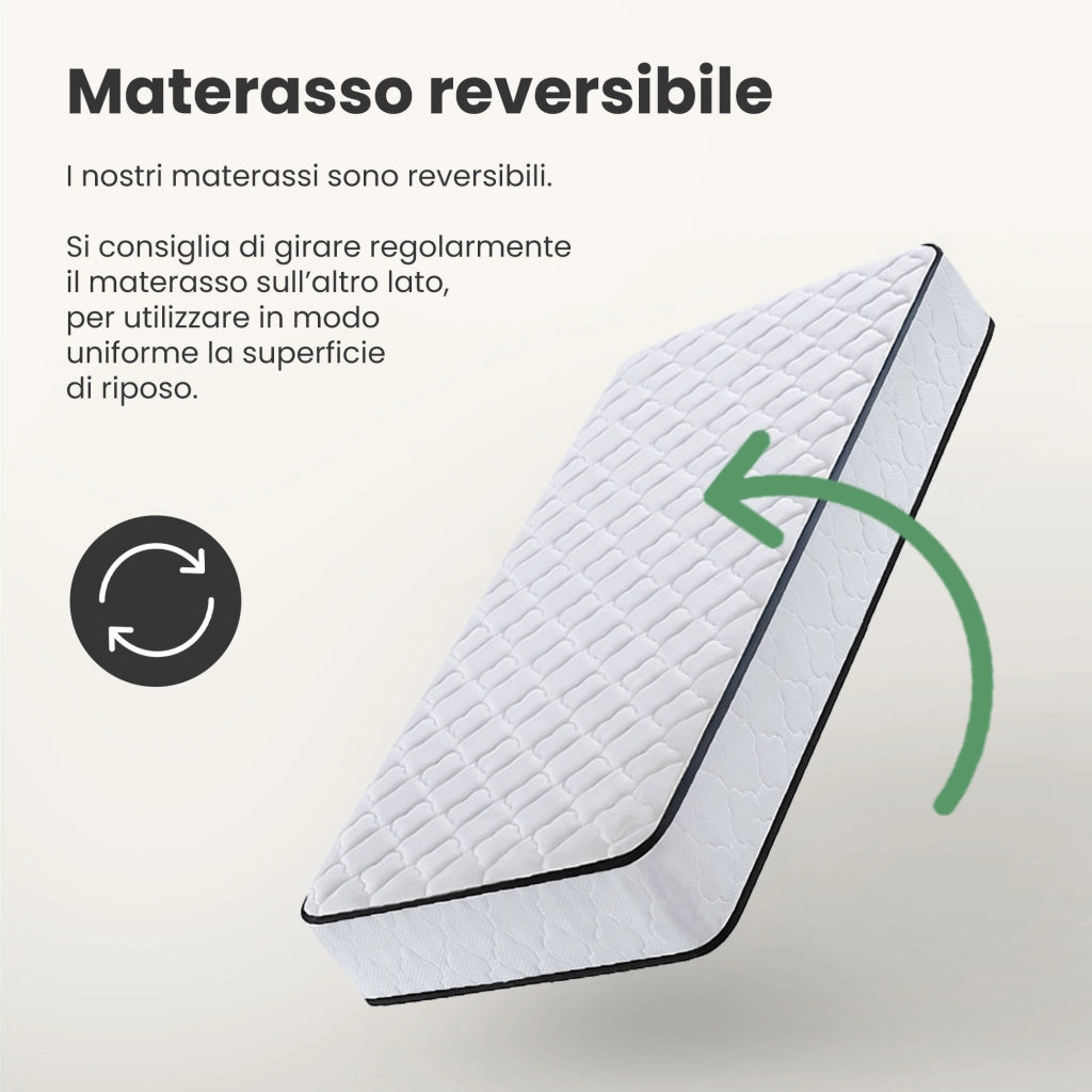 Materasso a molle insacchettate 7 zone con coprimaterasso incluso durezza H3 90x200 cm
