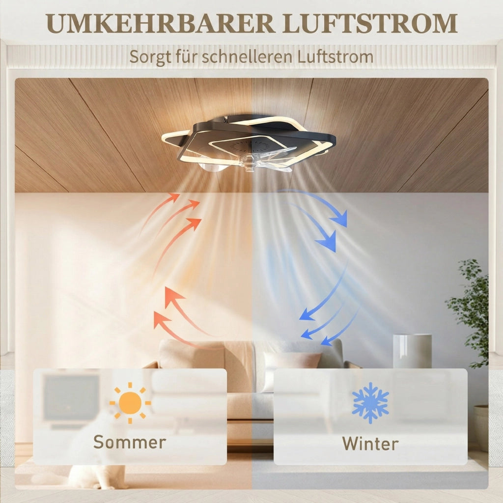 Ventilatore a Soffitto con Luce e Telecomando ¨C zephmum ¨C 6 Velocit¨¤, 3 Temperature Colore