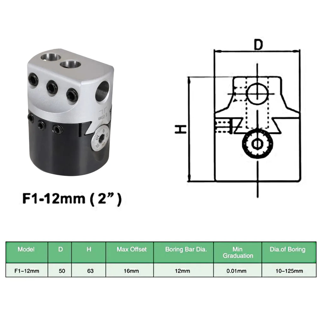 Set Strumenti di Foraggio 15 pz 50 mm con Teste MT3-F1-12