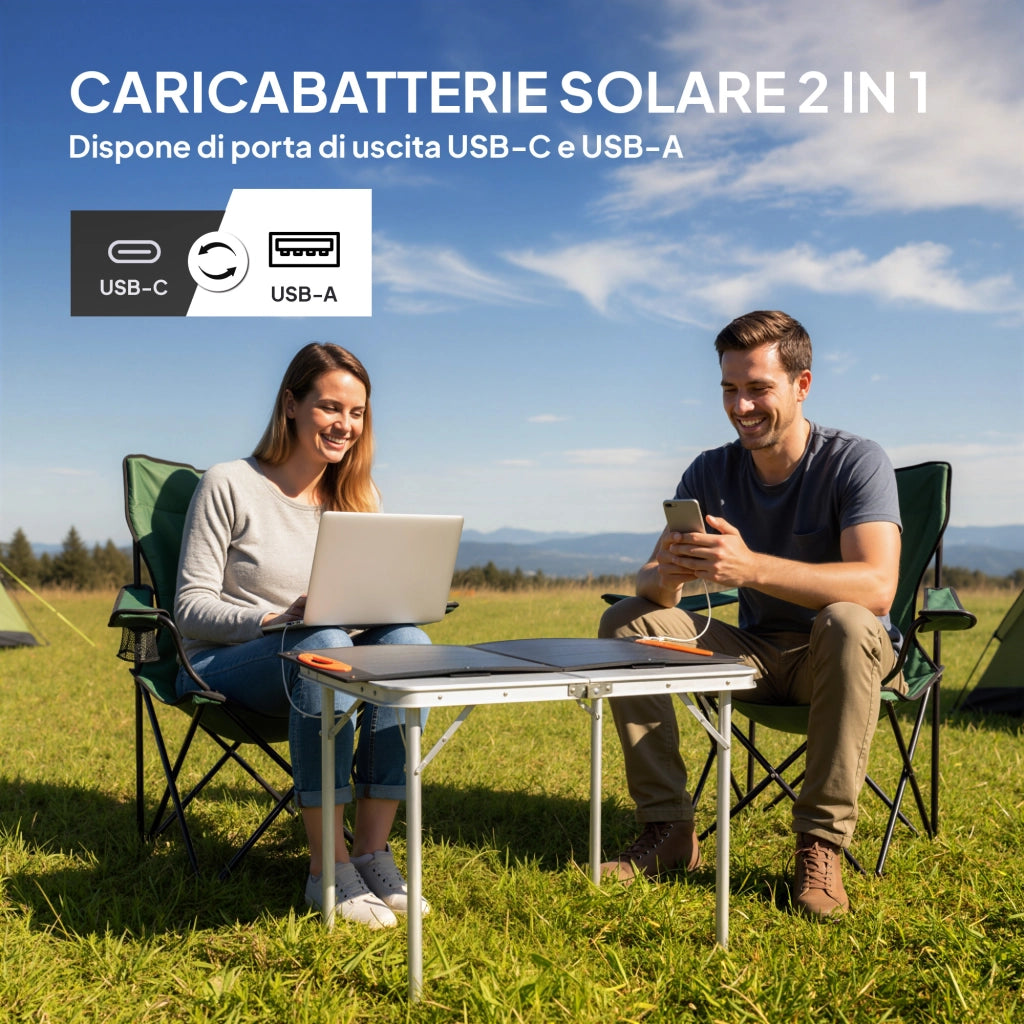 Caricabatteria Solare 100W Pieghevole con Attacco USB-A e USB-C per Ricarica Rapida IP67 Nero