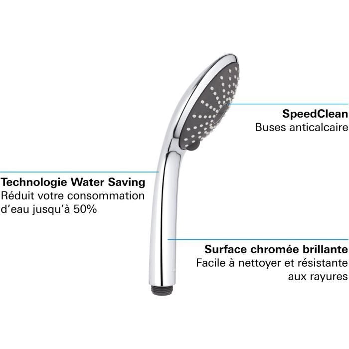 GROHE - Doccetta a 2 getti