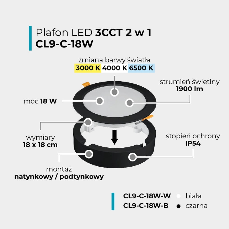 Plafoniera LED bagno 18W 2in1 tonda bianca IP54 DPM