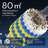 CPA-50000 Filtro a pressione per laghetto con UVC da 55W Per laghetti fino a 80000 litri