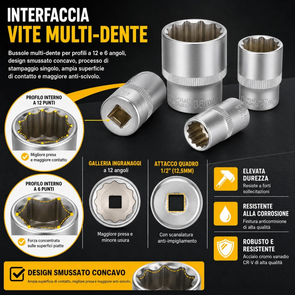 21 Chiavi a Bussola 1/2" 8-36 mm Profilo 6 e 12 Punti CR-V