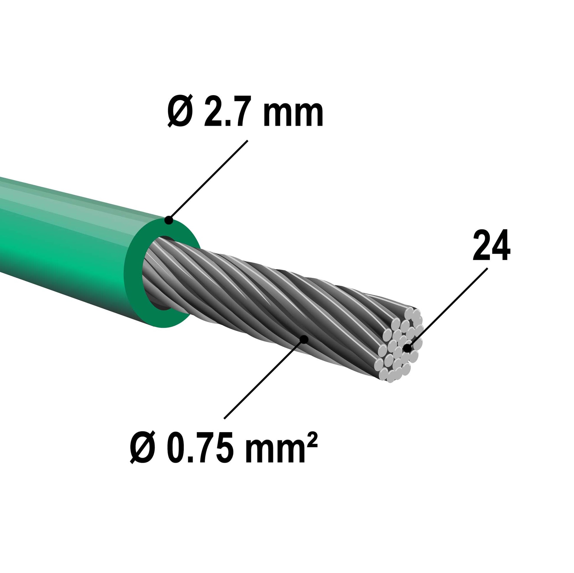 Filo perimetrale robot rasaerba 250 m, diametro 2,45 mm, filo di rame stagnato, universale