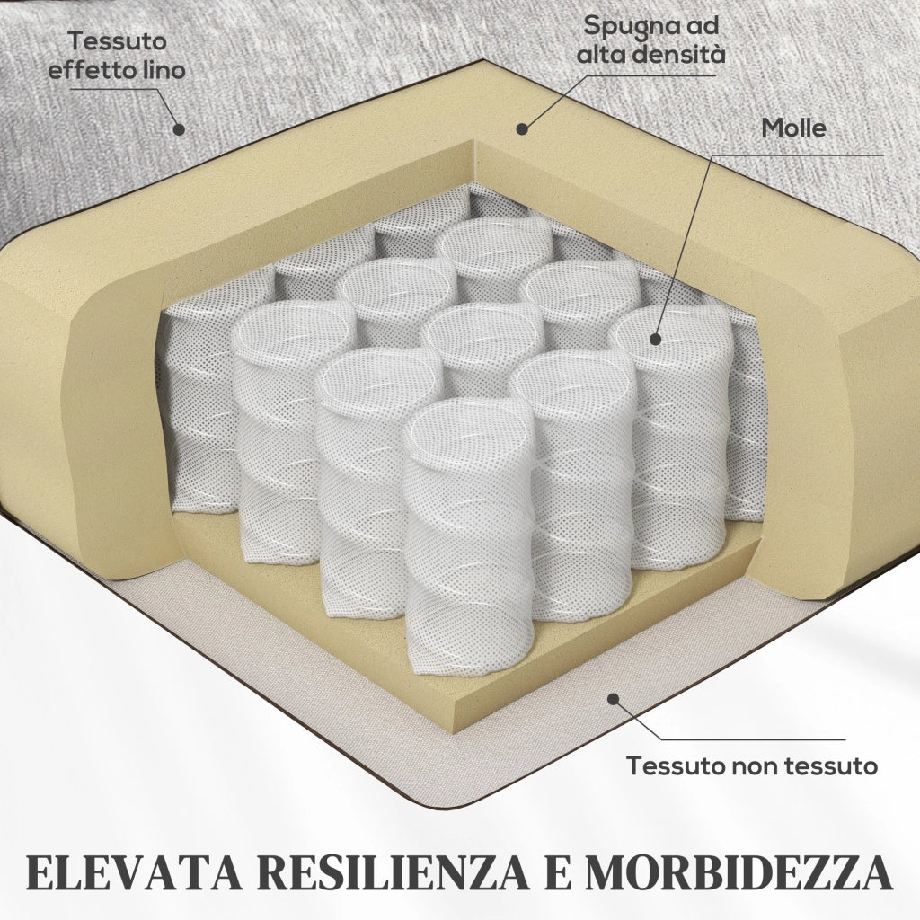 Poltrona Reclinabile Massaggiante con Poggiapiedi ¨C zephmum ¨C Tessuto Grigio Chiaro 68x90x106