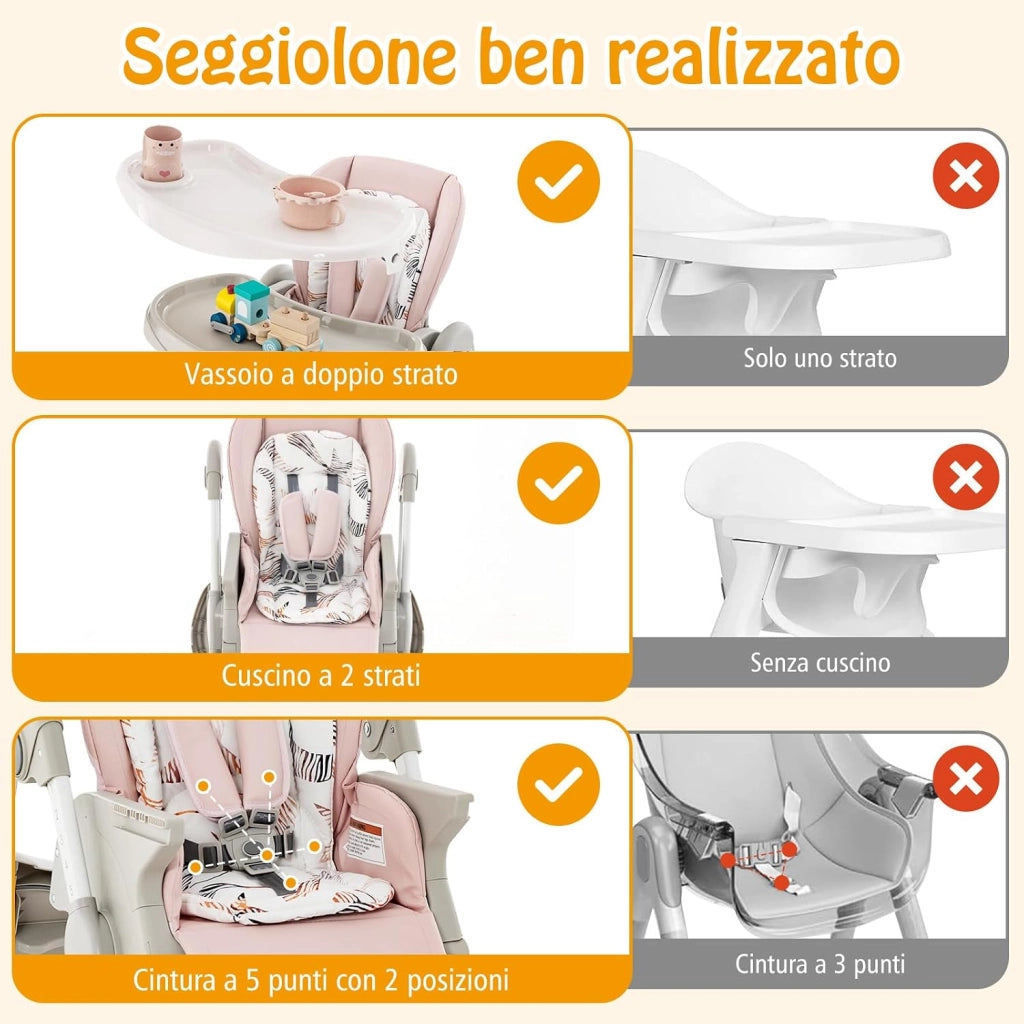 Seggiolone Pappa Bambini Pieghevole, Altezza Regolabile (Rosa) | Seggiolone Multifunzione con 4 Ruote, Poggiapiedi e Schienale, Vassoio Rimovibile, per 6-36 Mesi, Fino a 15 kg
