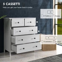 Cassettiera con 5 Cassetti in Legno Salvaspazio e Antiribaltamento, 74x40x91cm, Bianco