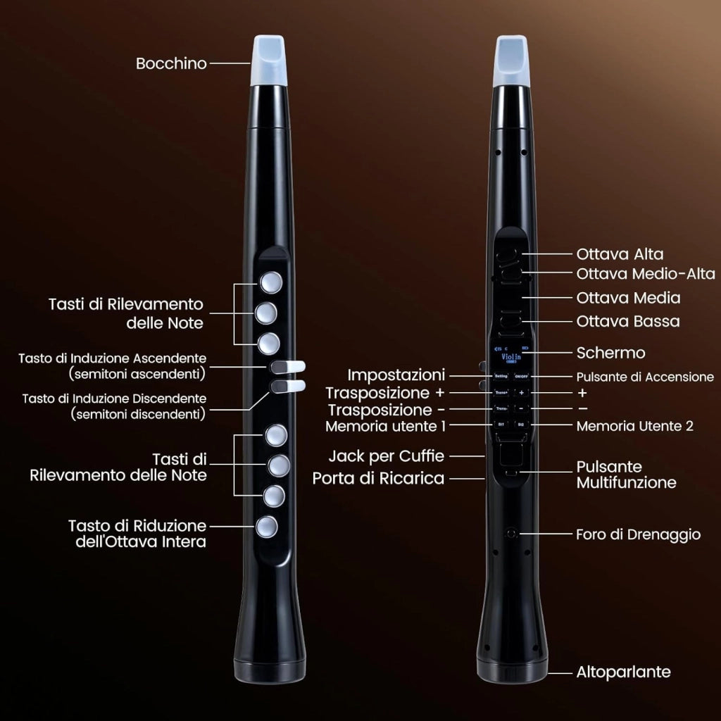 Strumento a Fiato Elettronico, Sassofono Digitale Portatile con MIDI Wireless,LCD HD, 100 Toni, Altoparlante HIFI, Gamma di 4 Ottave e 2 Diteggiature, per Principianti e Adulti