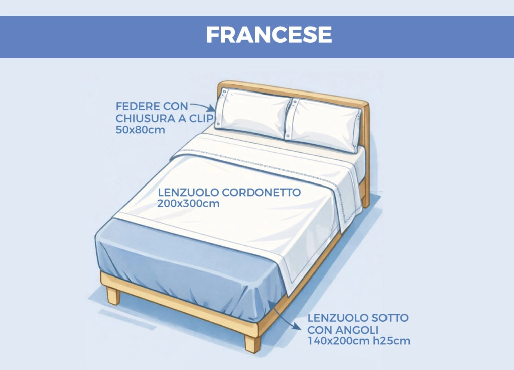 Completo Lenzuola Letto In 100% Cotone Made Italy Disegno Soffione - Francese - Beige