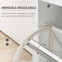 Scarpiera Moderna con 2 Cassetti per 16 Scarpe, Scarpiera a Ribalta con Mensola Regolabile e Ripiano in Vetro, 89x23x96cm, Bianco Lucido