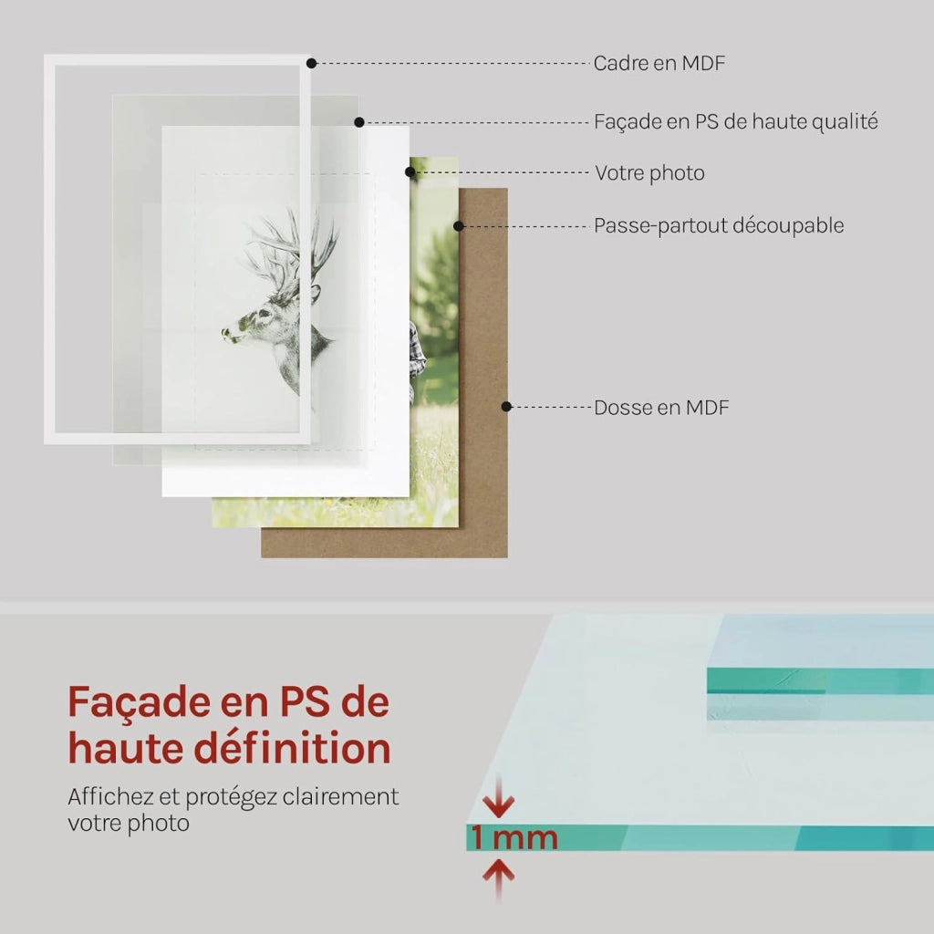 Set di 10 Cornici 40x60 cm con Passepartout, Portafoto in Orizzontale o Verticale, da Parete o Tavolo, in Legno MDF, Bianco