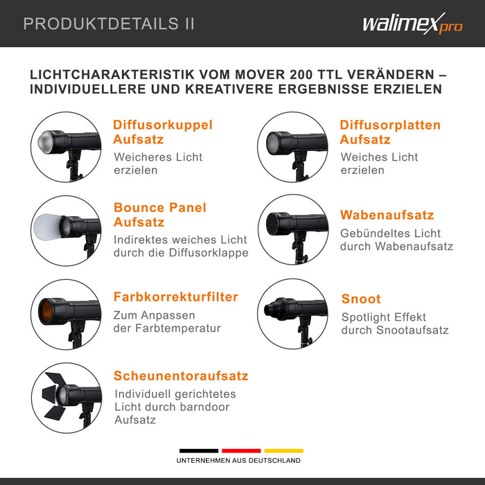 Mover 200 Kit di accessori - Set di 13 pezzi per la modellazione della luce per risultati flash personalizzati