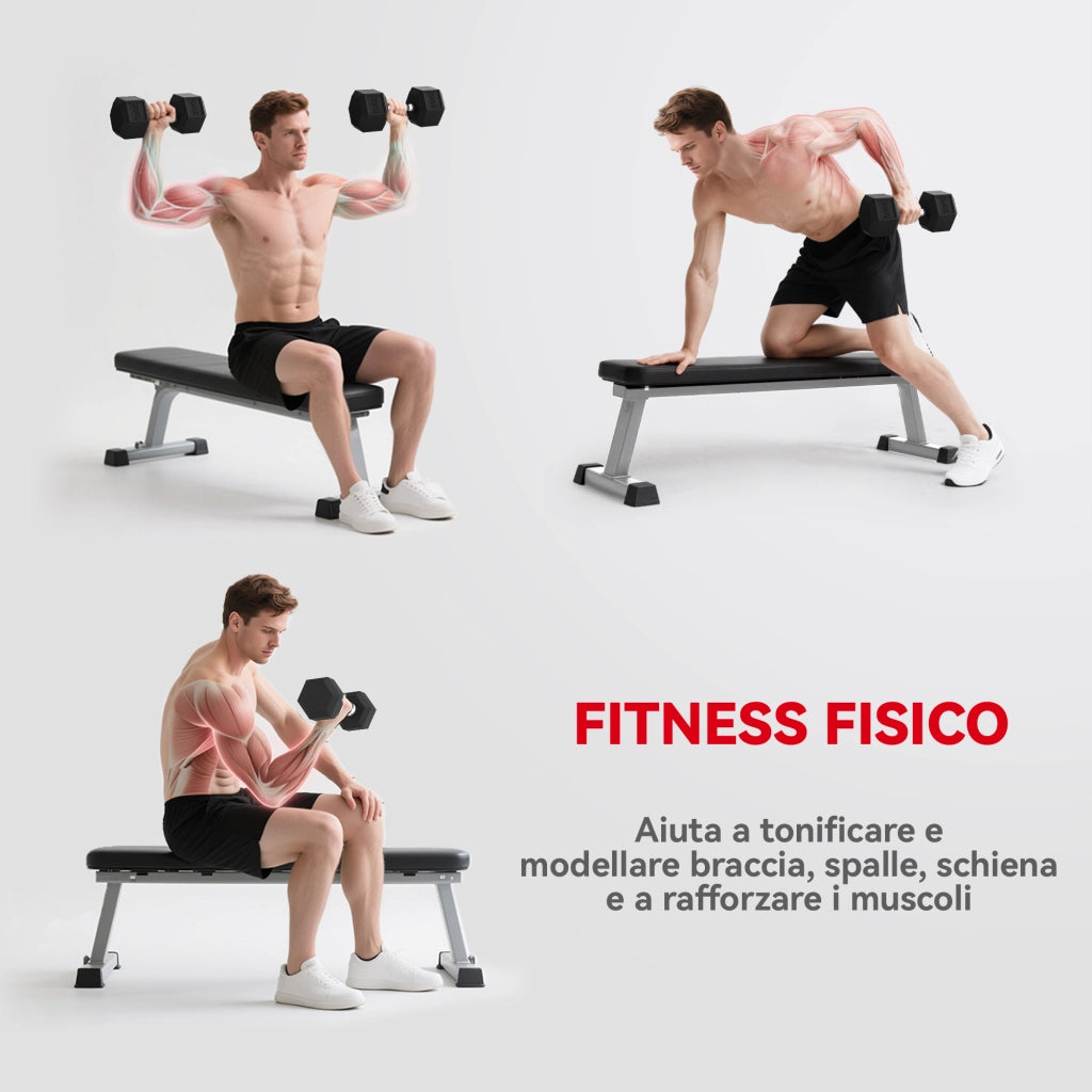 Set di Manubri da 2x20 kg con Impugnatura Antiscivolo in Metallo Nero