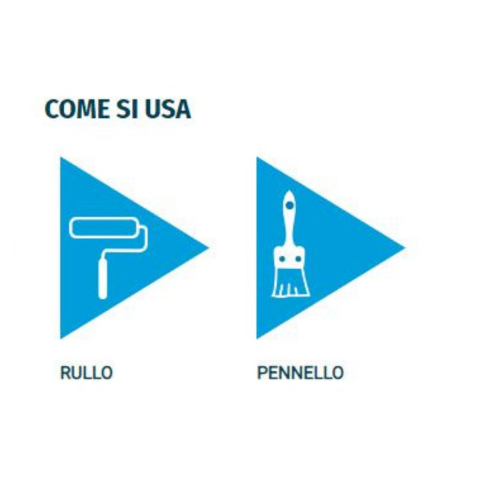 Trattamento antiscivolo per superfici in pietra naturale, gres e ceramiche antiscivolo da 1 lt