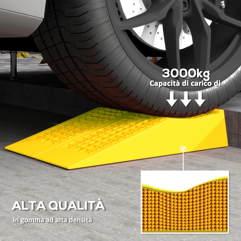 Set 2 Rampe di Carico in Plastica per Auto con Capacit¨¤ 3 Tonnellate e Superficie Antiscivolo. Giallo