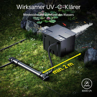 CUV-672 Chiarificatore acqua per laghetti 72W Sterilizzatore UVC