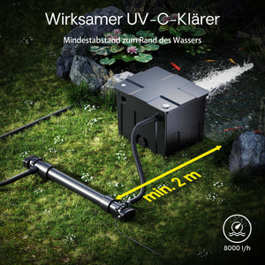 CUV-672 Chiarificatore acqua per laghetti 72W Sterilizzatore UVC