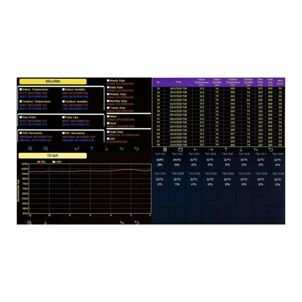 Stazione meteo connessa - LCD - 7" - USB - Sensore interno 14_0005532