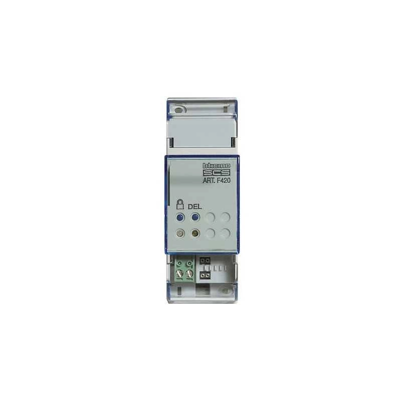 F420 Modulo Scenari
