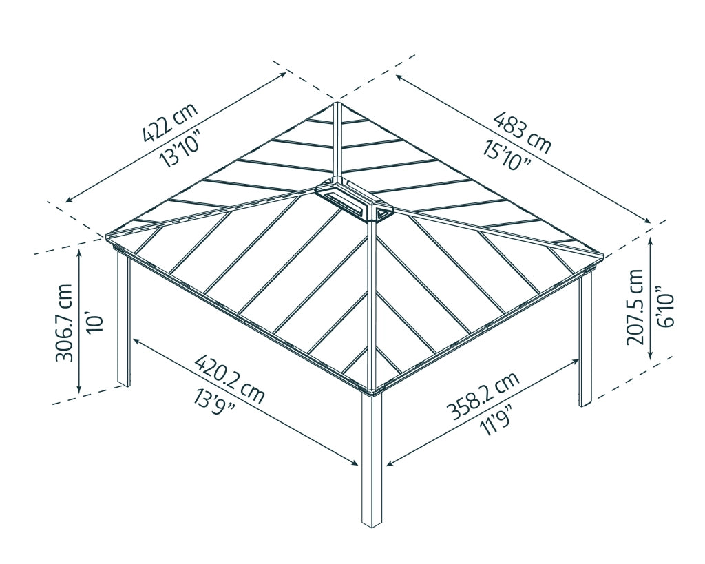 Carport doppio in alluminio Colorado 4.3X5