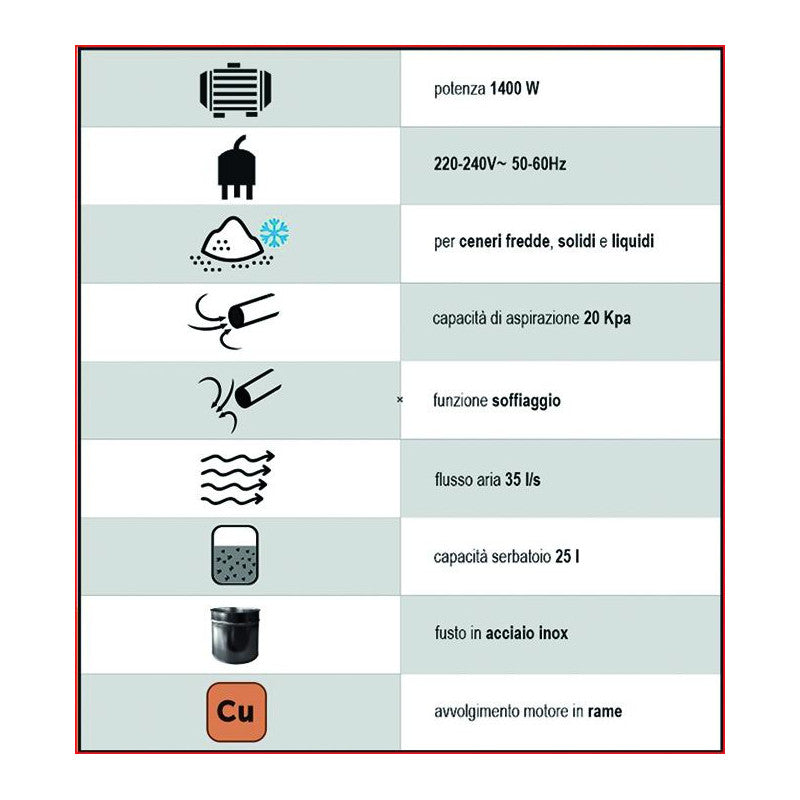 Bidone Vigor combinato, vba-25l inox, 1400 watt