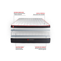 Pacchetto letto completo - Materasso 160x200cm + Box spring con doghe (kit) + 2 cuscini + Piumino - Boost