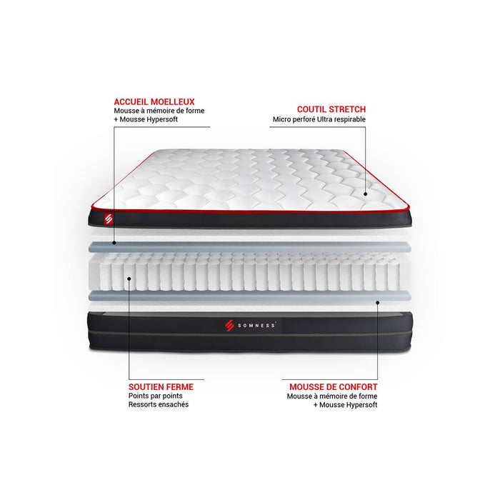 Pacchetto letto completo - Materasso 160x200cm + Box spring con doghe (kit) + 2 cuscini + Piumino - Boost