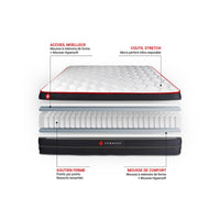 Pacchetto letto completo - Materasso 180x200cm + Box spring con doghe (kit) + 2 cuscini + Piumone - Boost