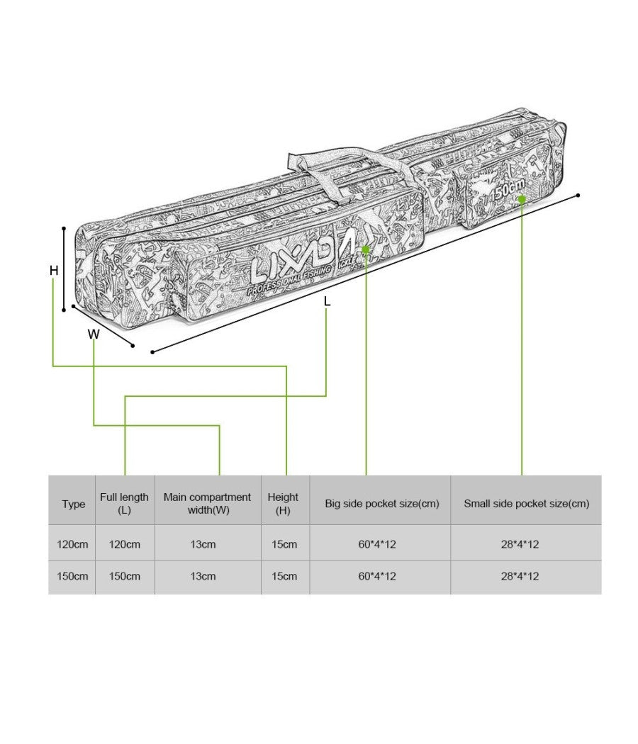 Borsa Fodero Custodia Porta Canne Da Pesca 150cm Con 2 Scomparti Zip Pieghevole         