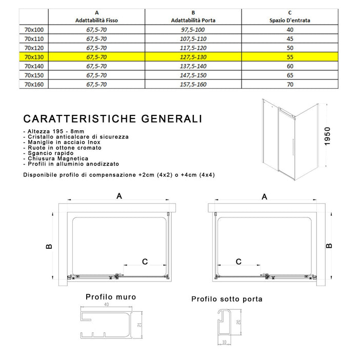 Box doccia due lati trasparente anticalcare porta scorrevole h195 8mm euclide, misura 70x130