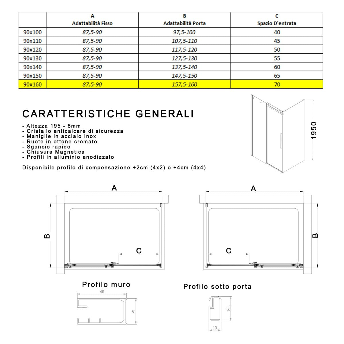 Box doccia due lati trasparente anticalcare porta scorrevole h195 8mm euclide, misura 90x160