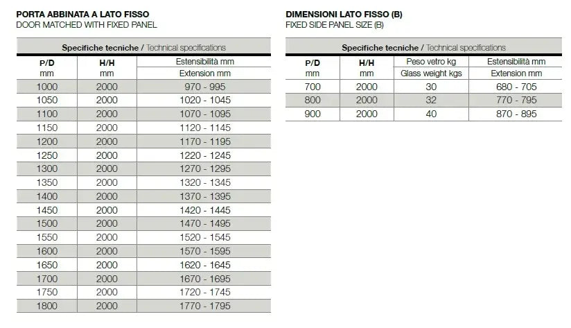 Box Doccia H190 Battente Totale Interno Esterno e Fisso - 70x90