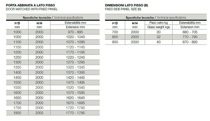 Box Doccia H190 Battente Totale Interno Esterno e Fisso - 70x85