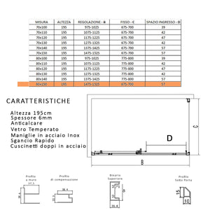 Box doccia due lati scorrevole cristallo 6mm h195 anticalcare lagoa duo, misura 80x150