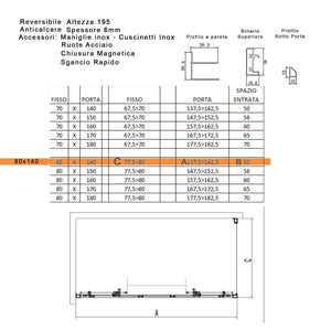 Box doccia due lati scorrevole lagoa duo ingresso centrale 6mm anticalcare, misura 80x140