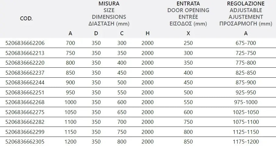 Box Doccia Profili Neri Trasparente H200 Apertura Interna Esterna - 69x80