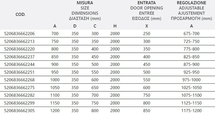 Box Doccia Profili Neri Trasparente H200 Apertura Interna Esterna - 99x75 - Ingresso lato corto