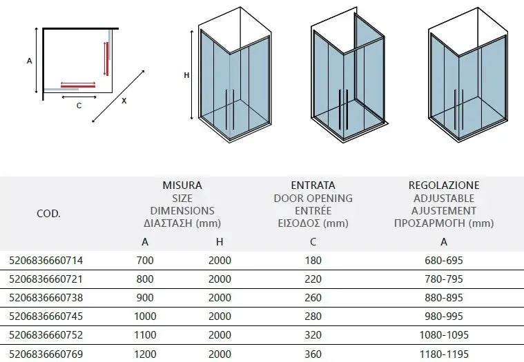 Box Doccia Soft-Close H200 8mm Anticalcare Profili Oro Spazzolato - 69.5x89.5