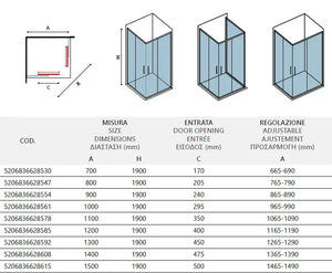 Box Doccia Profili Neri 6mm Anticalcare Cristallo Satinato H190 - 69x109