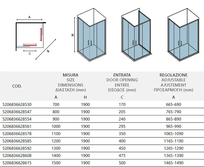 Box Doccia Profili Neri 6mm Anticalcare Doppio Scorrevole H190 - 99x99