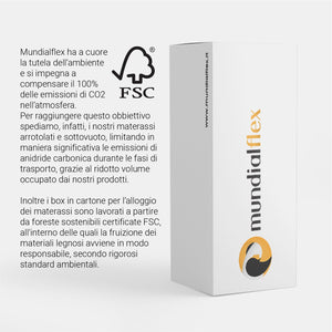 Materasso Pieghevole 180x200 per Divano Letto – Poly Foam, Ortopedico, Traspirante, Indeformabile – Dispositivo Medico Made in Italy - Anallergico e Antibatterico | Tramonto