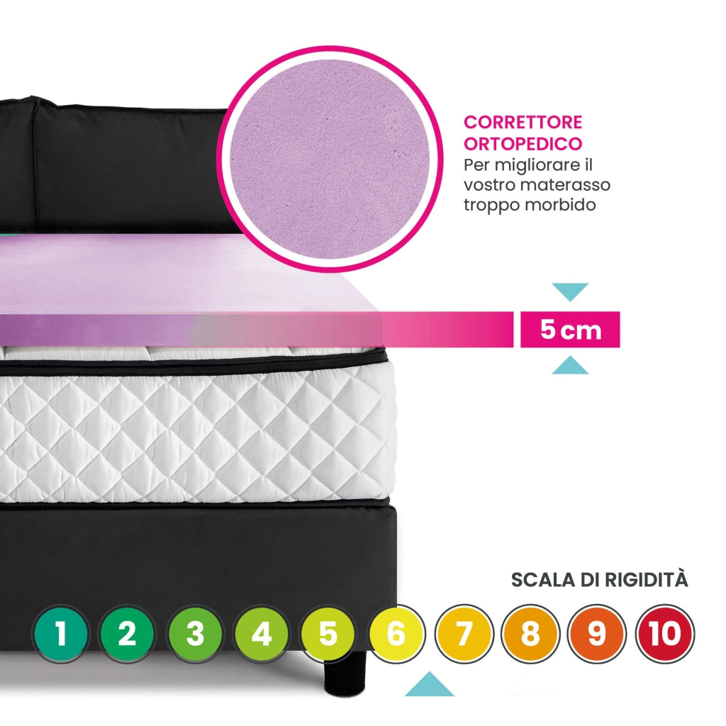 Topper singolo semi rigido ORTOPEDICO, correttore materasso Alto 5.5 cm con tessuto anallergico sfoderabile e lavabile - GRAVITY misura 85x190 Cm